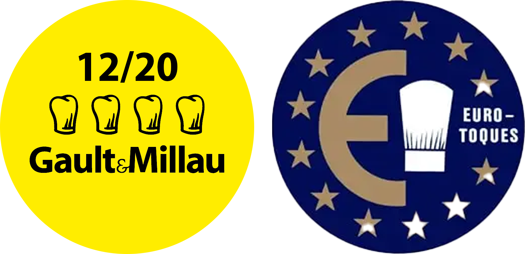 Gault milau-euro